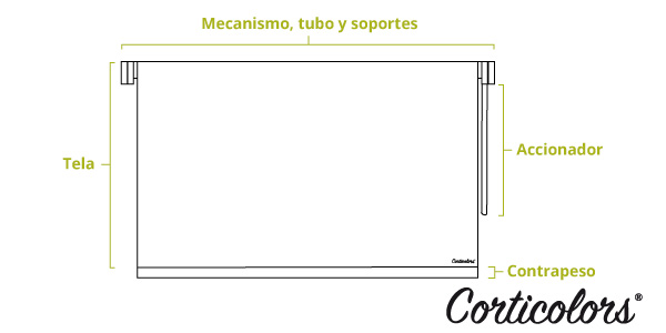 En esta imagen puedes ver claramente las partes, piezas y componentes que forman un estor enrollable o cortina enrollable.