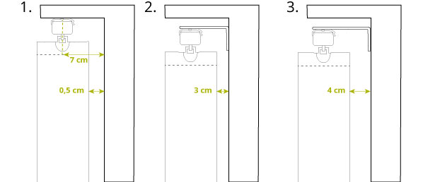 Esquema para la medida de separación según el soporte de las Cortinas Verticales de 127 mm de Corticolors