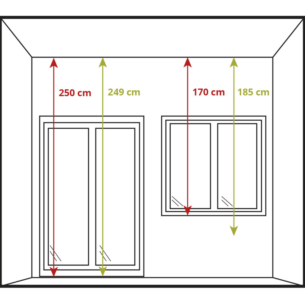 Medir alto para cortinas verticales