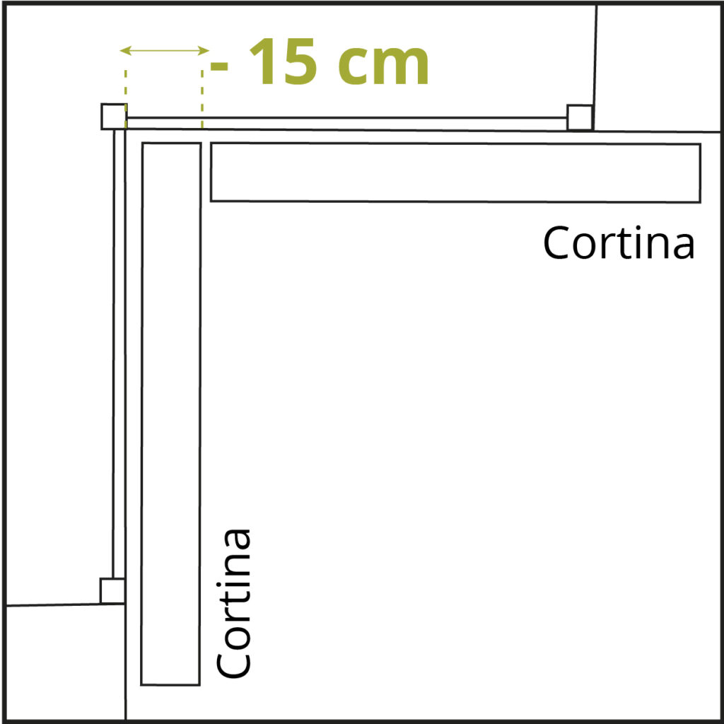 Esquema de la medida de ancho de las cortinas verticales para rincones de Corticolors